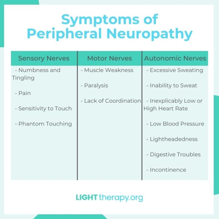 Why It’s Early Days for Light Therapy and Peripheral Neuropathy