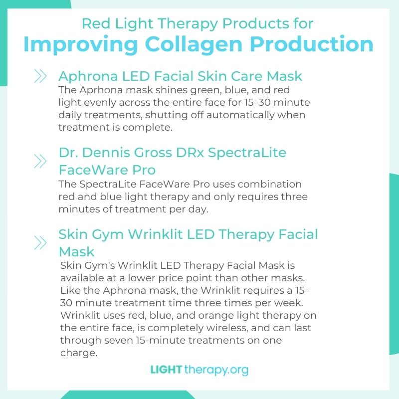 Infographic: Can Red Light Therapy REALLY Improve Collagen Production?