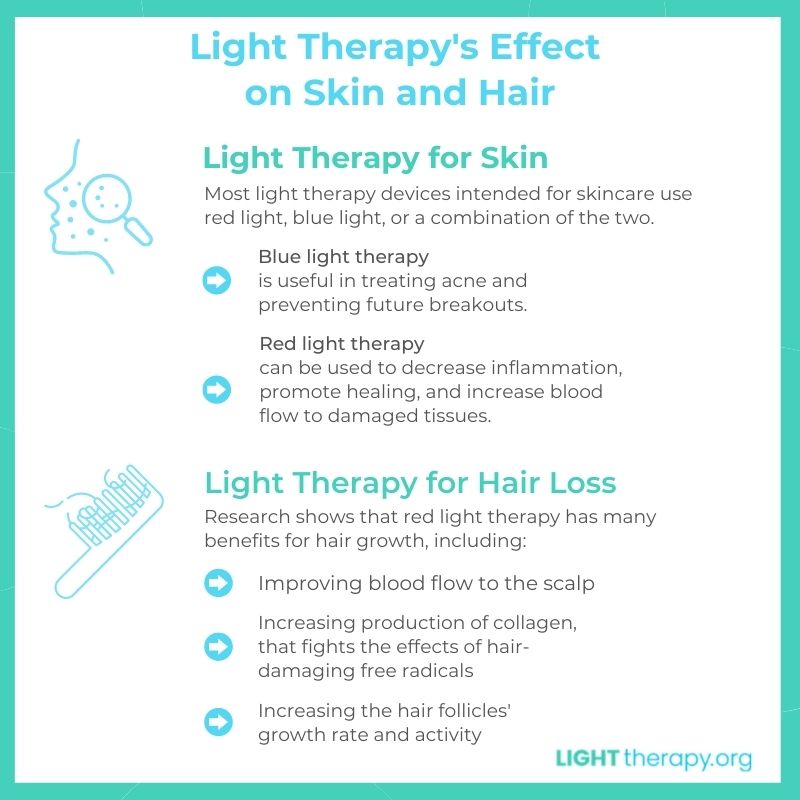 Infographic: Are Light and Massage Therapy Hair Brushes Just a Gimmick?