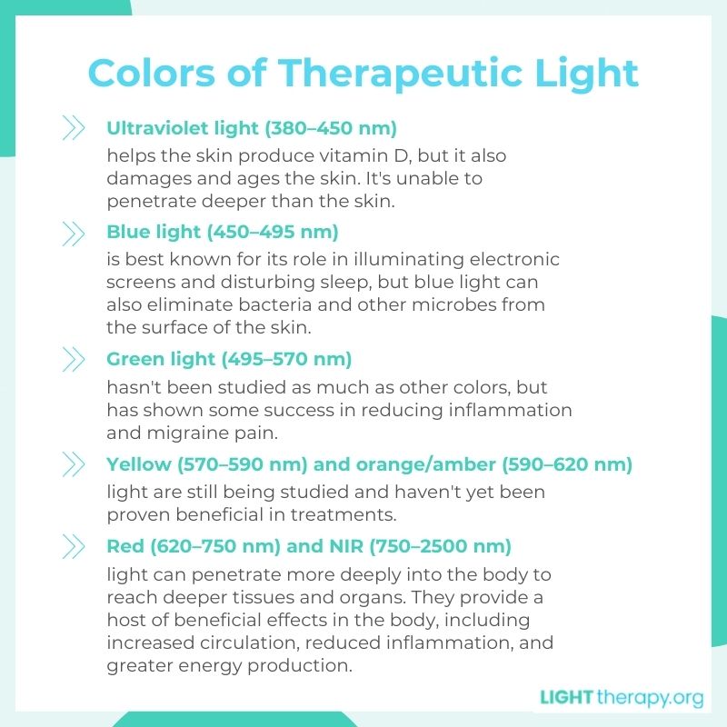 Infographic: What Is a Deep-Penetrating Light Therapy Device and Do You Need One?
