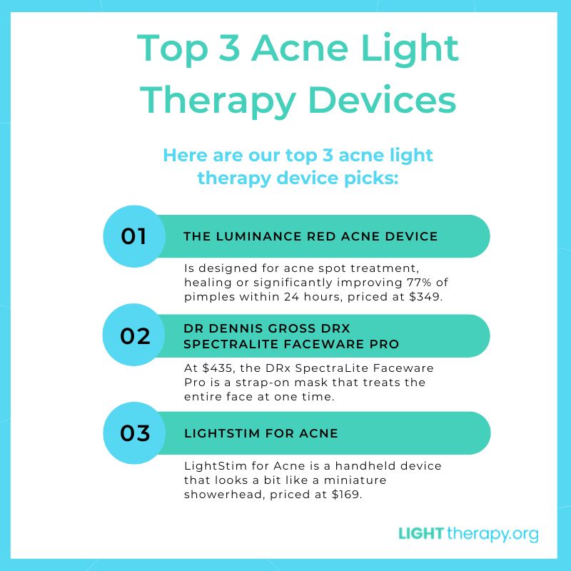 Infographic: The Top 3 Acne Light Therapy Devices Available Right Now