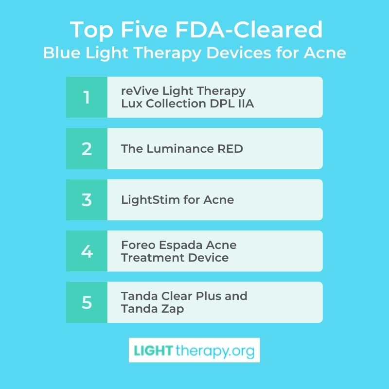 Infographic: Top 5 FDA-Approved Blue Light Therapy for Acne Options