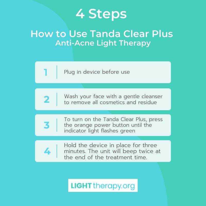 Infographic: Product Overview: Tanda Clear Anti-Acne Light Therapy