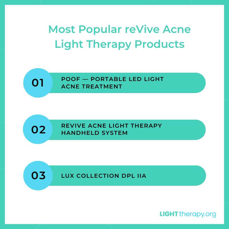 Infographic: reVive Acne Light Therapy Products: What You Need to Know