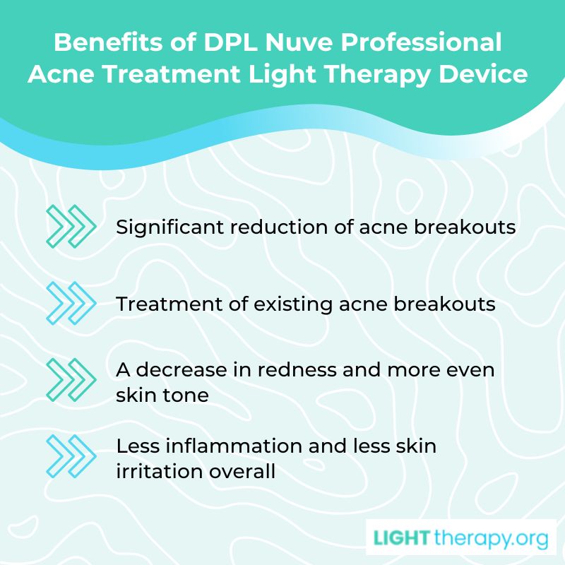 Infographic: Overview: Dpl Nuve Professional Acne Treatment Light Therapy