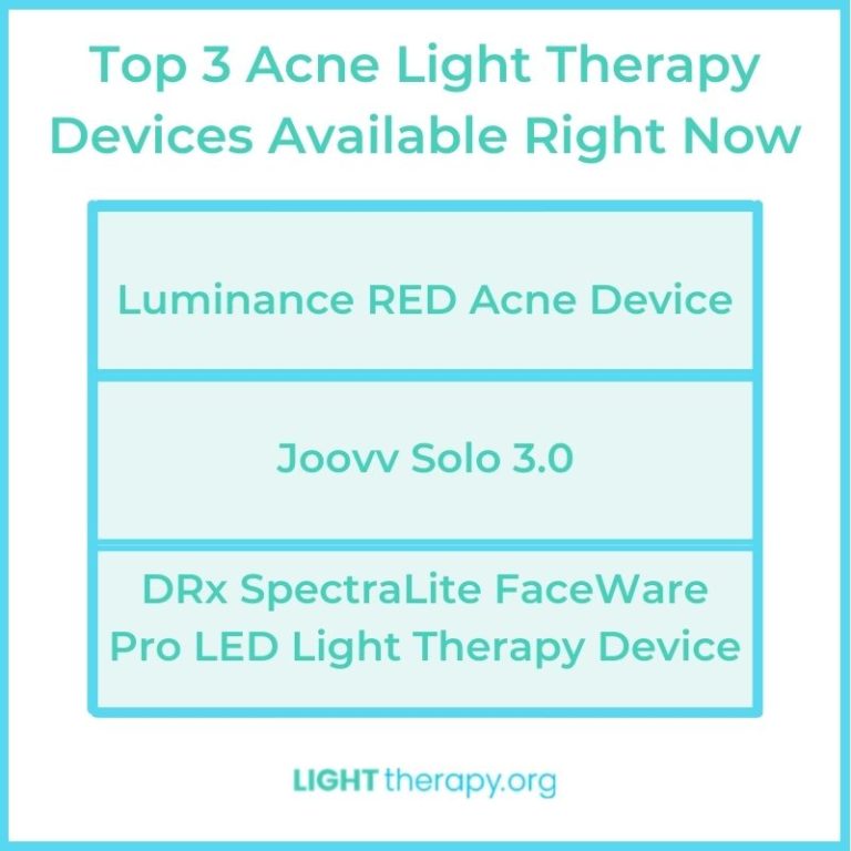 Top 3 Acne Light Therapy Devices Available Right Now