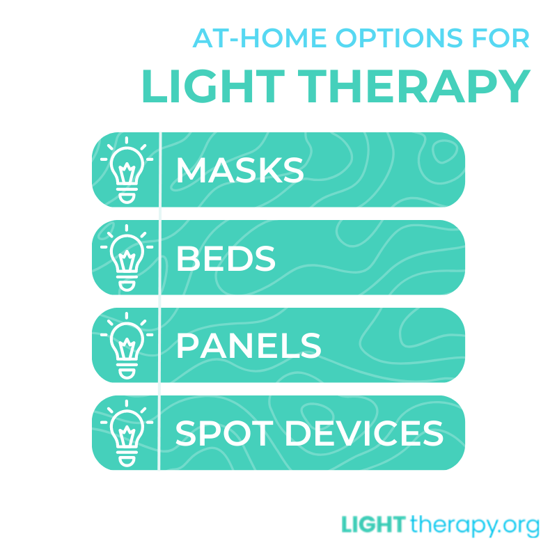 Infographic: Visit a Clinic or Use At-Home Light Therapy for Acne?