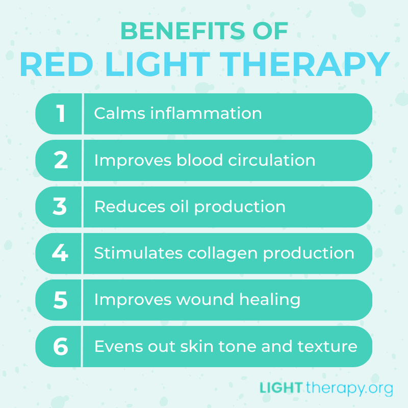 Infographic: Blue and Red Light Therapy for Acne: Why You Need Both