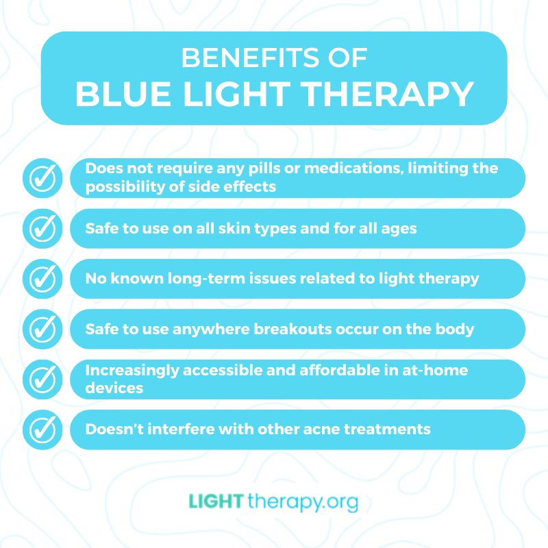 Infographic: Blue Light Therapy Cystic Acne: How This Technology Can Help