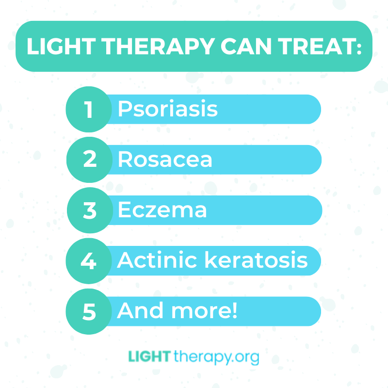 Infographic: Light Therapy Acne Mask: Does It Work and What Are Your Options