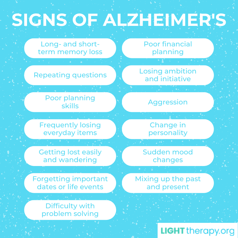 Infographic: How Light Therapy Is Developing to Help With Alzheimer’s 