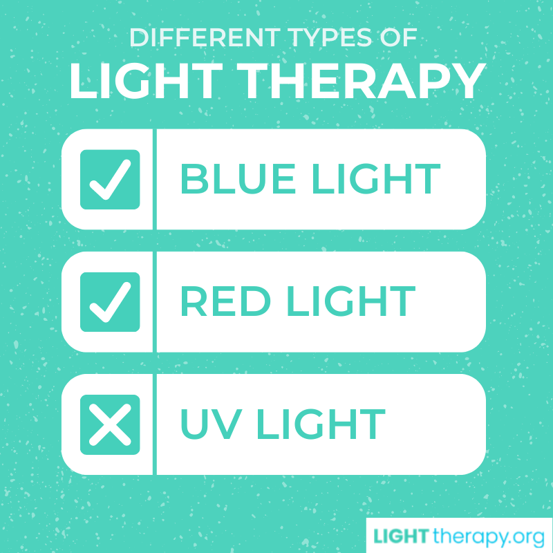 Infographic: Is Light Therapy for Acne Safe?