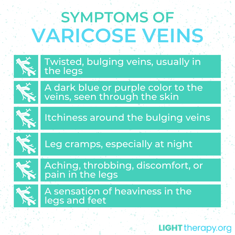 Infographic: Should You Get a Blue Light Therapy Pen for Your Varicose Veins?