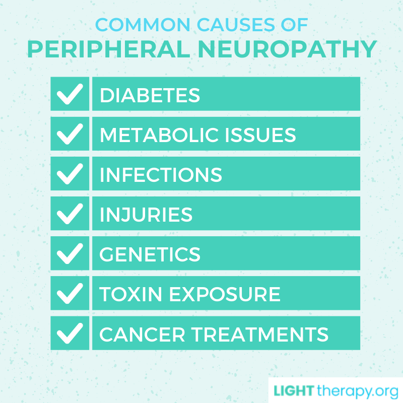 Infographic: Light Therapy for Neuropathy in Feet